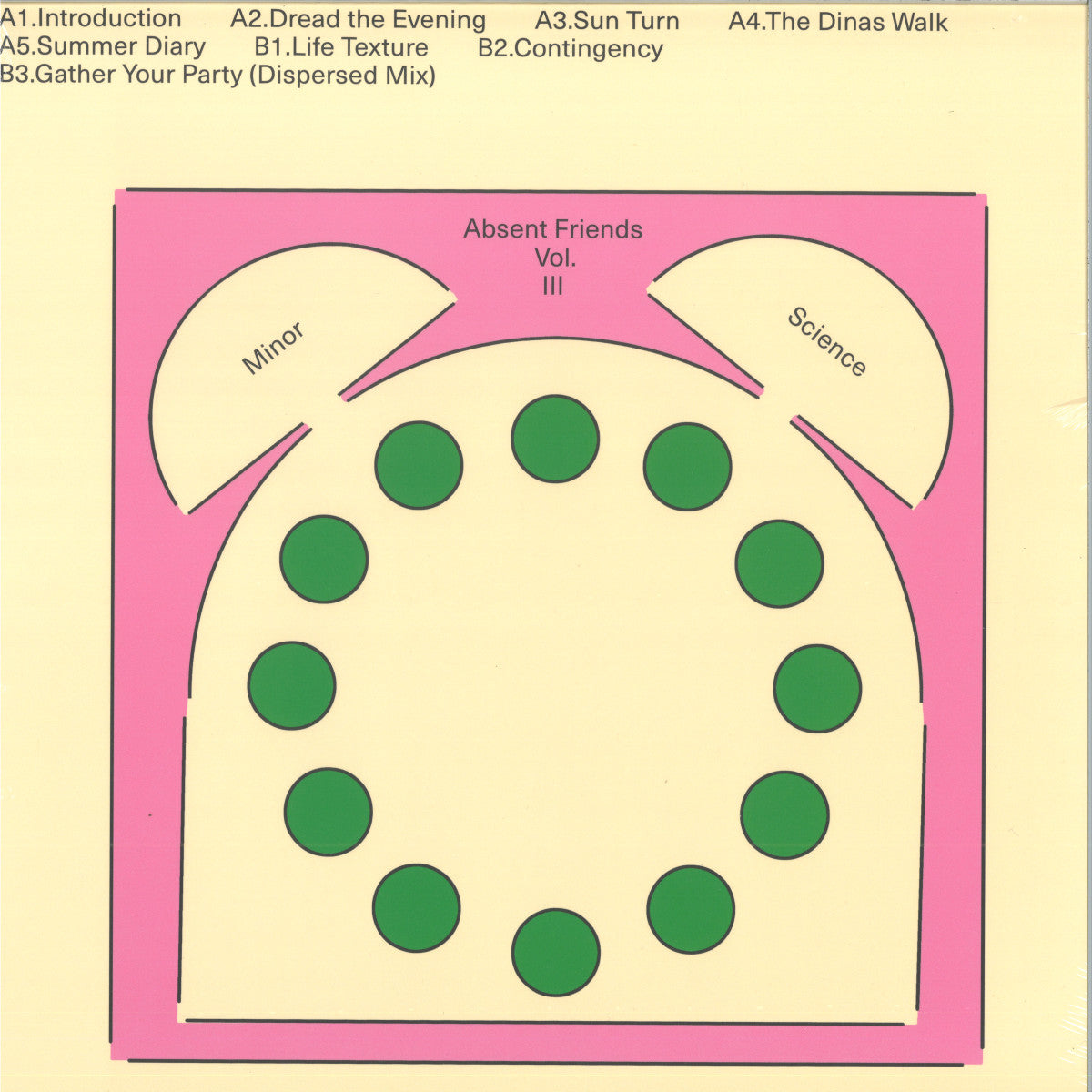Minor Science - Absent Friends Vol. III