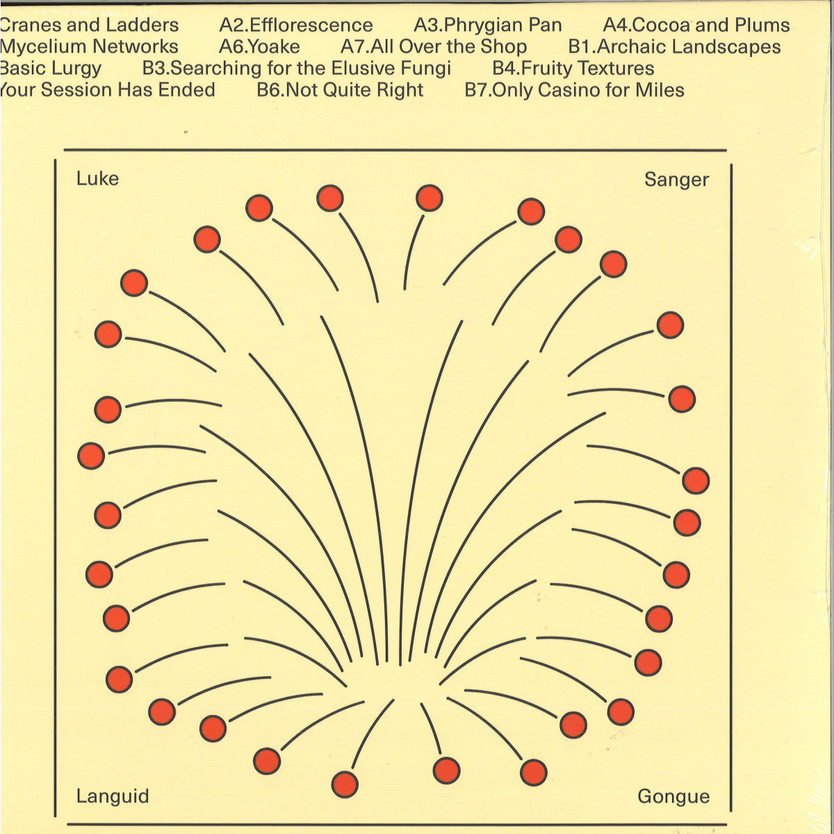 Luke Sanger - Languid Gongue