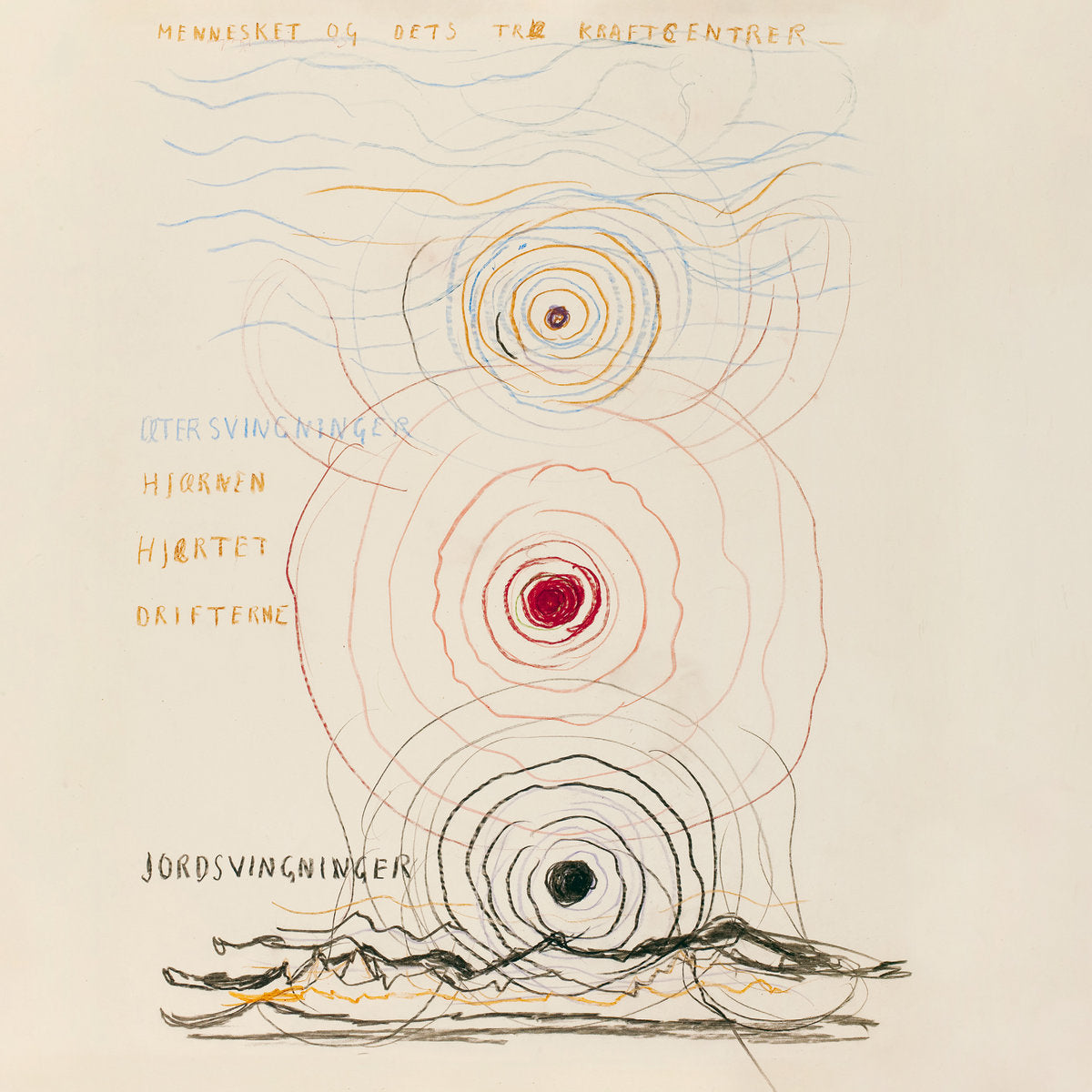 Various - Jordsvingninger (LP)