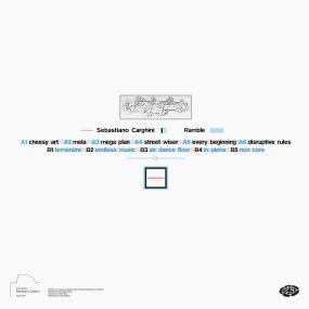 Sebastiano Carghini - Ramble (Coloured Vinyl LP)