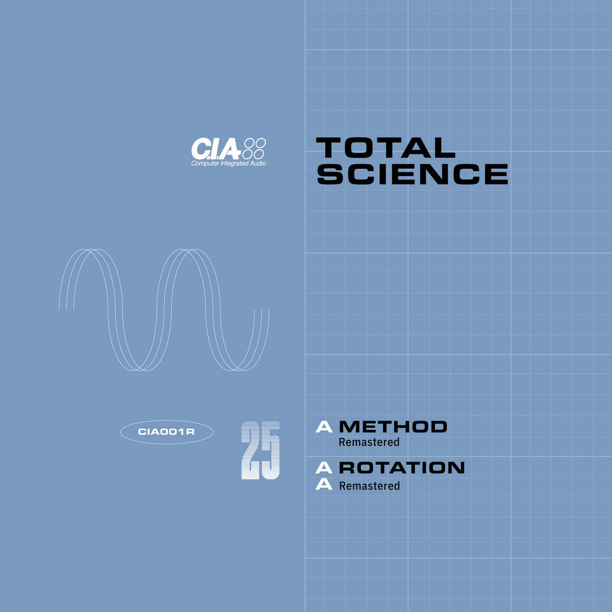 Total Science - Method / Rotation