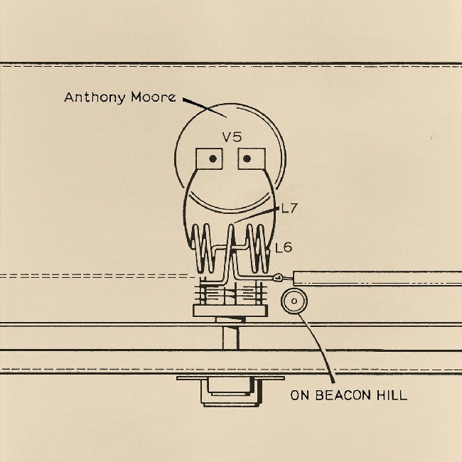 Anthony Moore With Aka & Friends - On Beacon Hill (LP)