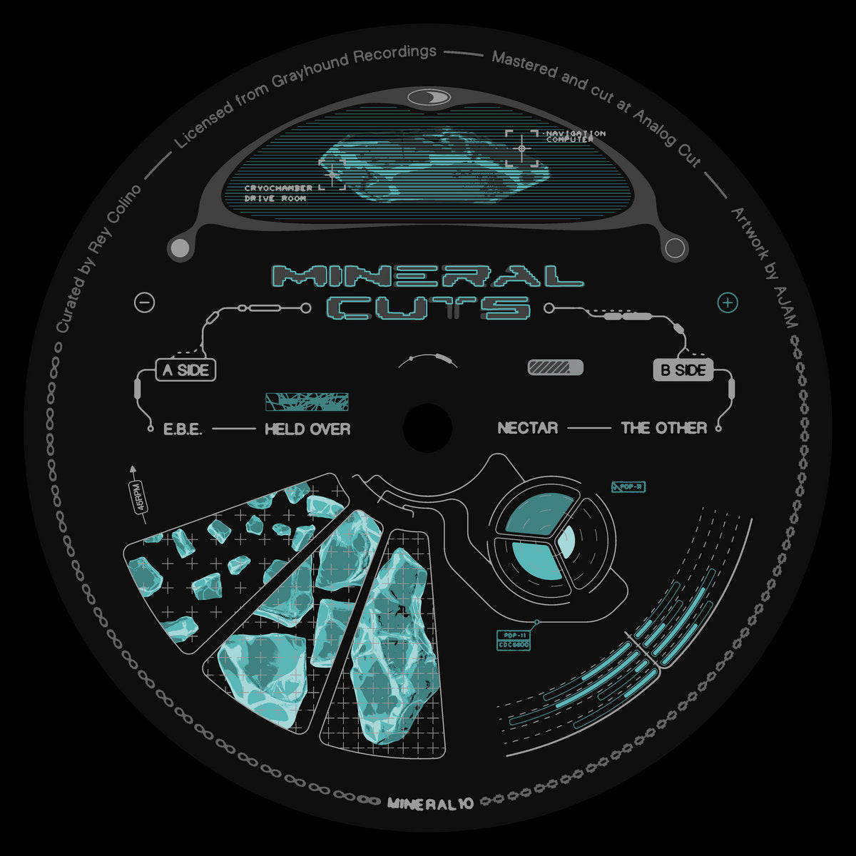 E.B.E. & Nectar - MINERAL10 (12")