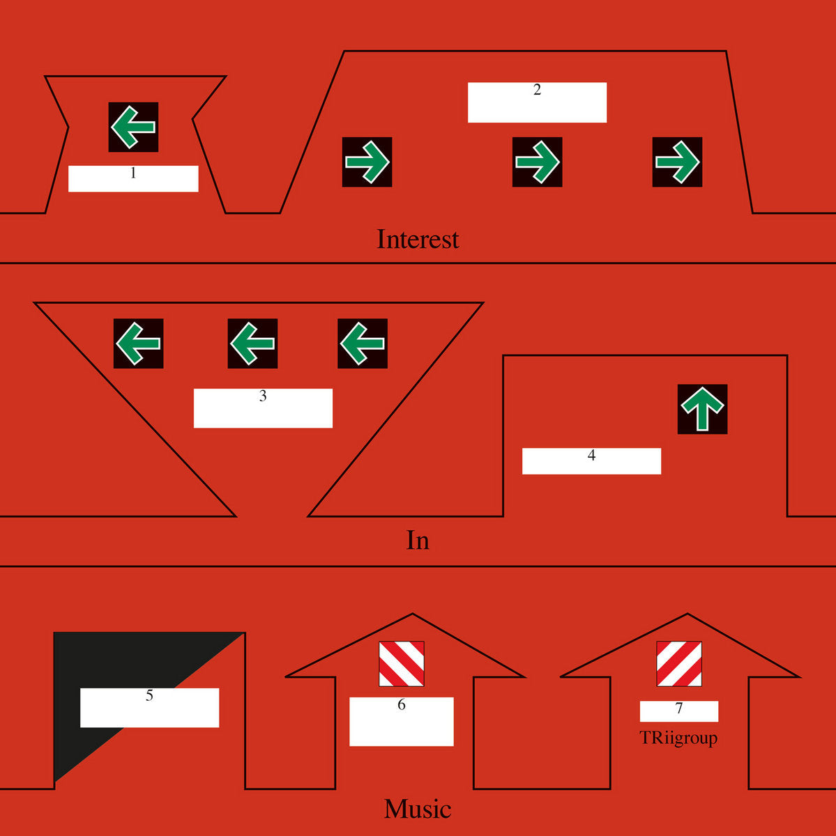 Trii Group - Interest in Music (LP)