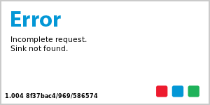 Howe Wakeman Bruford Anderson - Anderson Bruford Wakeman Howe