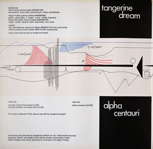 USED - Tangerine Dream - Alpha Centauri