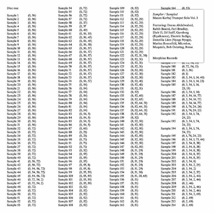 Mazen Kerbaj - Sampler / Sampled