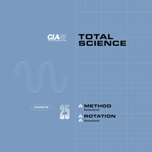 Total Science - Method / Rotation